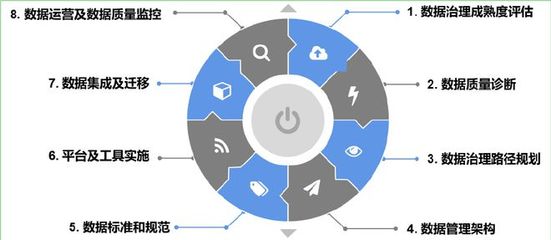 喜報 廣州市華矩商業(yè)信息科技榮膺2021頒獎盛典兩項(xiàng)信息技術(shù)咨詢服務(wù)大獎